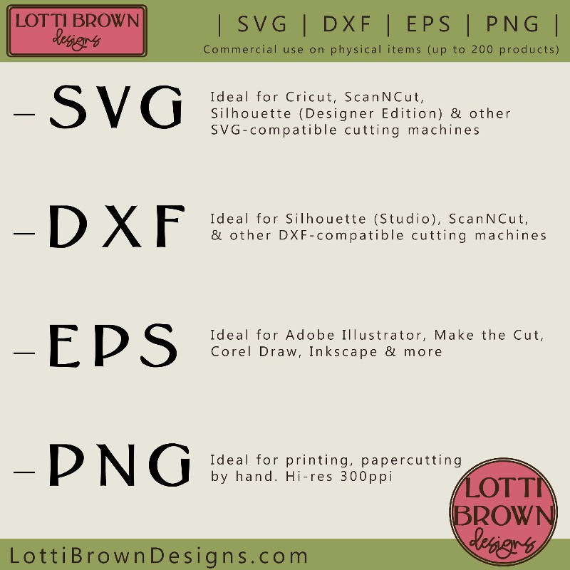 Basic Cricut Layered Roses SVG Digital Cut File Tutorial 
